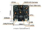 ZMP、高精細データ出力対応オプティカルフローセンサモジュールを発表