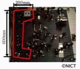 NICT、超小型テラヘルツ波プローブの開発に成功