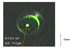 京大、高いスピン対称性を持った新しい量子状態を作り出すことに成功