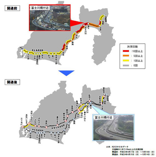 新東名開通で渋滞は9割減--「NEOPASA(ネオパーサ)」来場者数は2400万人