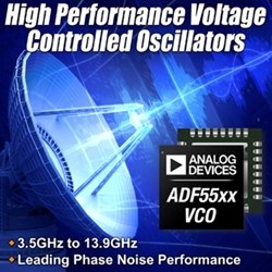 ADI、マイクロ波帯電圧制御発振器「ADF55xx」シリーズ6品種を発表