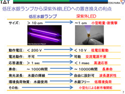 農工大とトクヤマ、深紫外線LEDを開発 