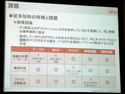 富士通研、PCのデータを携帯端末のカメラで写すだけで転送できる技術を開発