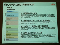 FSL、接近物検知機能を搭載した全周囲立体モニタシステム向けSoCを開発