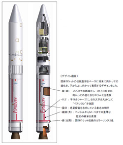 「こうのとり」4号機とイプシロンロケット試験機は8月に打ち上げ 