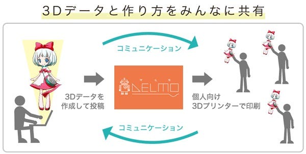 これは正しい引用と呼べますか？