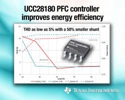 TI、エネルギー効率を向上する 次世代PFC(力率補正)コントローラを発表