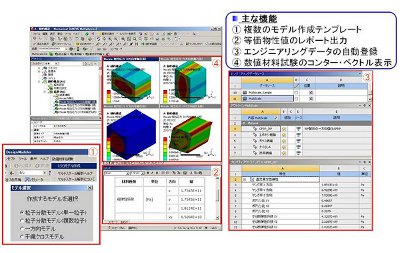 マルチスケールCAEツール「Multiscale.Sim」の最新版を発売 