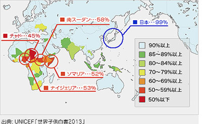 願書数に応じて途上国へワクチン、日本福祉大学