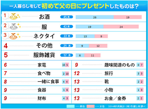 「家族に安心感を与えていた」 