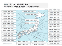 SMAのミドルサイズの太陽光発電システム向けパワコン、JET認証を取得