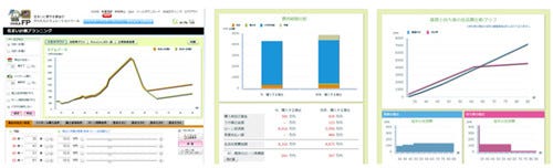 住宅に関する優秀なFPを認定--リライフクラブ、「住宅FPマスター」資格開始