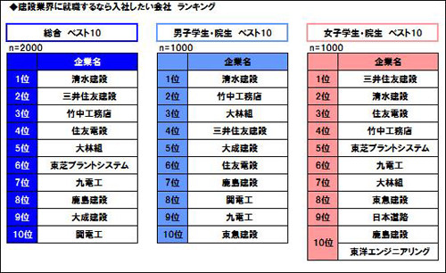 千原せいじ チケット