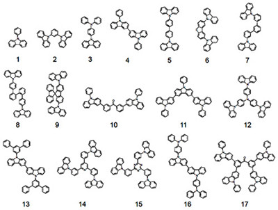 印刷で作れる多層の有機EL素子を開発