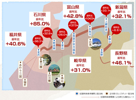 北陸新幹線・沿線と駅周辺の旅行動向発表 