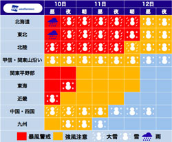 12日にかけて3月の観測史上最強クラスの寒気襲来 