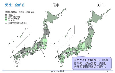 国立がん研が全国のがん患者推計値を発表 