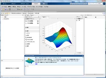 金沢工業大学、MATLAB/Simulinkのキャンパスライセンスを導入