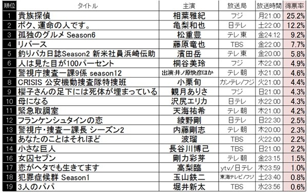 ars	->画像>35枚 