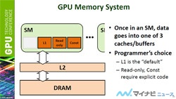 Kepler GPUアーキテクチャとプログラム最適化 (7) 広いメモリバンド幅をどうやって有効利用するか