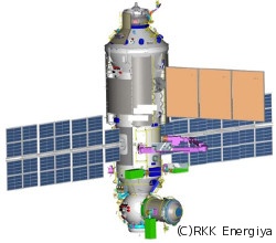 ロシアの「国際”じゃない”宇宙ステーション」建造計画 (2) 第2回 「国際じゃない宇宙ステーション」とは?