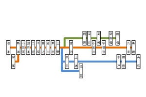 鉄道トリビア (296) 上野東京ライン、最長距離普通列車は268.1kmを4時間48分で走る!