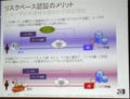 日本HPとRSAセキュリティが推進するセキュリティ基盤"リスクベース認証"