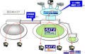 NTT東西、IP-VPNを構築可能な「フレッツ・VPN ワイド」を提供開始