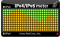 IPv4/IPv6のアクセス比率を可視化するブログパーツが公開