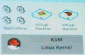 レッドハット、KVMを搭載したRed Hat EnterPrise Linux 5.4を秋にリリース