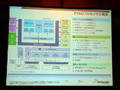 Freescale、OAおよび産業機器向けQorIQプロセッサ「P1022」を発表