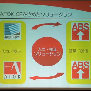 ジャストシステム、法人向け日本語入力システム「ATOK CE」を発表