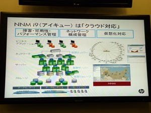 日本HP、仮想化・クラウドに対応したネットワーク管理ソフトウェアを発表