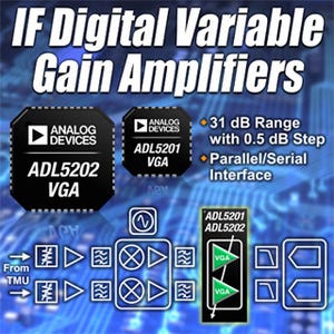 ADI、RF/IF帯域に対応する可変ゲインアンプ4製品を発表
