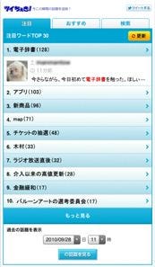 NTTコム、Twitterの旬な話題をまとめた「ツイちぇき!」のスマートフォン版