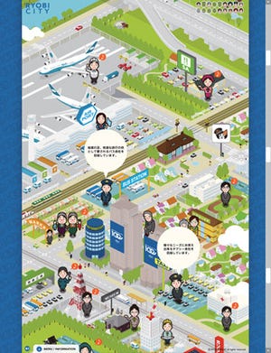 両備グループの創業100周年記念スペシャルサイト「RYOBI CITY」紹介