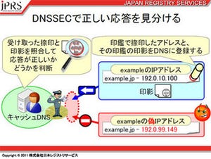 JPドメイン名サービスがDNSSECに対応 - DNS応答の偽造防止へ向けJPRSが導入