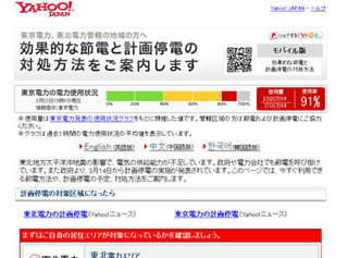 Yahoo! JAPANに電力使用状況メーター設置