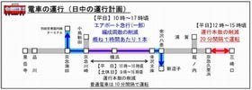 京急電鉄が夏季の節電対策発表 - 駅の冷房の一時停止など