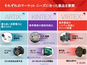Xilinx、次世代FPGA「7シリーズ」のハイエンド品「Virtex-7」の出荷を開始
