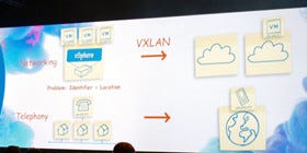 ネットワーク仮想化構想も発表! VMwareの最新インフラ戦略 - VMworld 2011