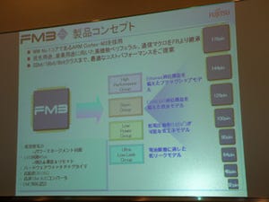 FSL、Cortex-M3搭載マイコンファミリの第3弾として64製品を発表