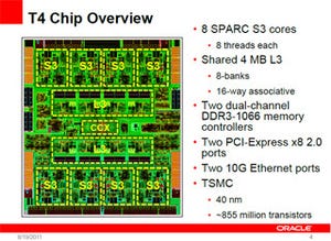 Hot Chips 23 - Oracleが第4世代超マルチスレッドプロセサ「T4」を発表