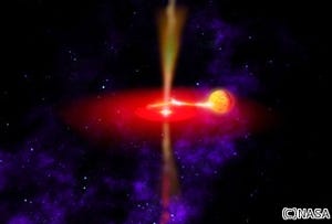 JAXA、ブラックホール周辺から吹き出すジェットの不規則変動の観測に成功