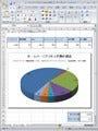 アドバンスソフトウェア、Excelファイル生成ツール「ExcelCreator 2012」