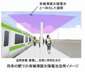JR東日本、日光線鶴田駅で有機薄膜太陽電池のフィールド試験を実施