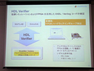 MathWorks、MATLAB/Simulink R2012aを発表 - HDLコード生成機能などを搭載