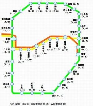 JR東日本、山手線全駅と中央線一部に公衆無線LANサービスを導入