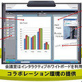 日立ソリューションズ、日本MSの「MTC」に次世代コラボレーションシステム