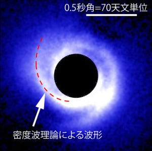 成長中の惑星の証拠? - すばる望遠鏡、原始惑星系円盤内に渦巻き構造を発見